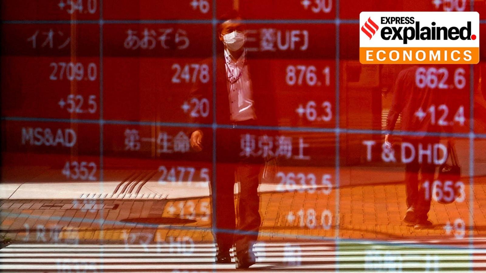 Why are markets down?