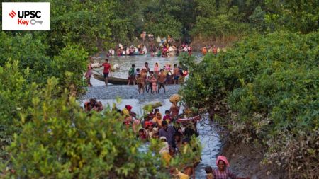 UPSC Key | Rohingya, Kakori Train Action, Patent and more