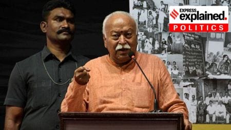 Bhagwat RSS