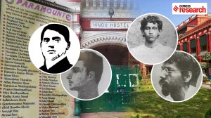 How Calcutta became a hotbed for revolutionary activities during the freedom movement