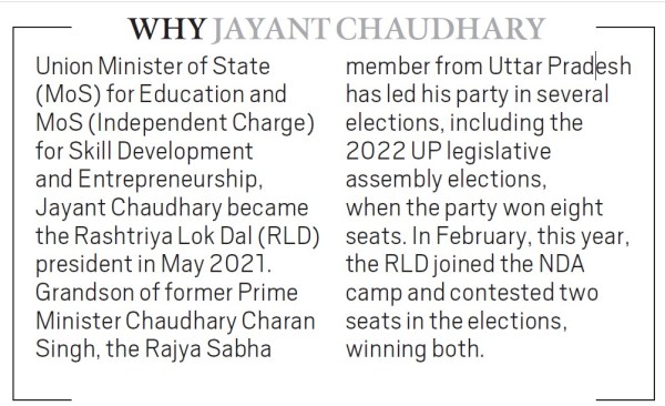 Jayant Chaudhary, Jayant Chaudhary at Idea Exchange, caste census, Rashtriya Lok Dal, Caste data, Waqf Amendment Bill, employment schemes, budget 2024, NEET controversy, paper leaks, Bharat Ratan. Chaudhary Charan Singh, BJP, Narendra Modi, Indian express news
