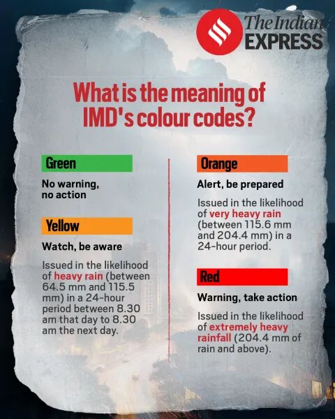 UPSC Key | Mpox outbreak, Global Development Compact, Lateral entry and more