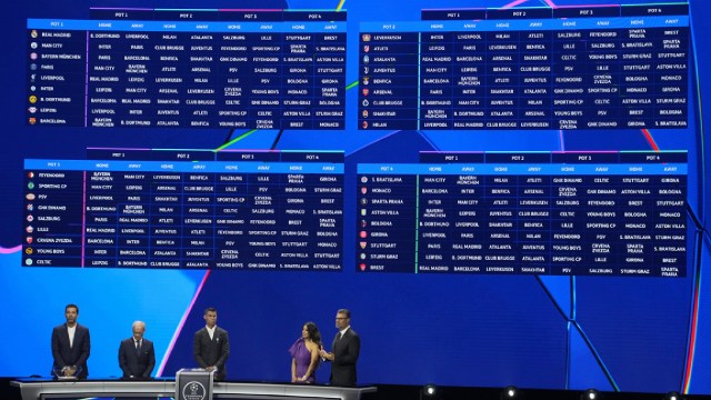 UEFA Champions League Draw