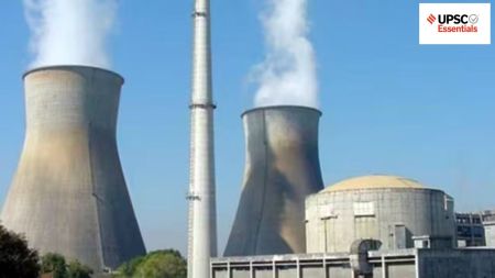 UPSC Daily subject-wise quiz : Environment, Geography, Sci-Tech (Week 70)