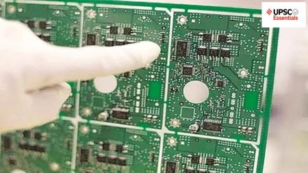 UPSC Daily subject-wise quiz : Economy (Week 72)