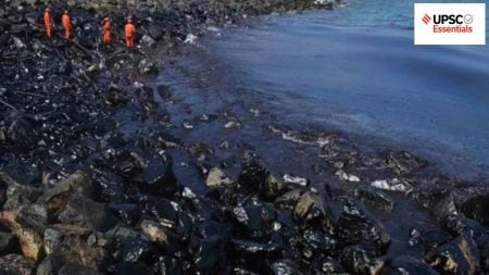 UPSC Mains answer practice — GS 3 (Week 66)