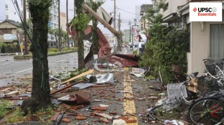 UPSC Daily subject-wise quiz : International Relations (Week 73)