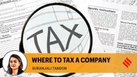 WHERE TO TAX A COMPANY copy multi-national corporations