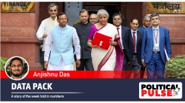 budget 2024. upa vs nda budget