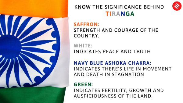 Know the significance behind Tiranga—Flag of India
