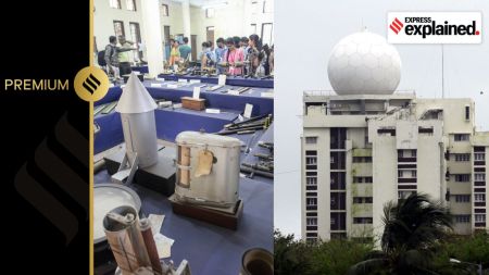 IMD weather forecasting tools