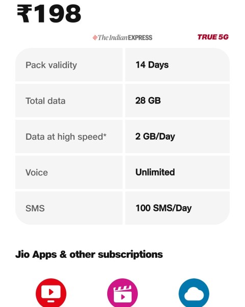 Jio Unlimited 5G