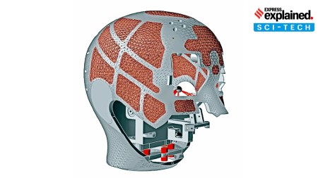 ISRO, Indian Space Research Organisation (ISRO), Gaganyaan, humanoid skull, Indian express explained, explained news, explained articles