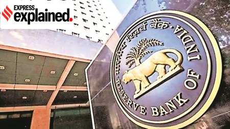 Reserve Bank of India, RBI policy, RBI Monetary Policy Committee, RBI MPC, RBI repo rate, higher food inflation, Indian express news