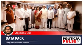 Waqf bill parliament India