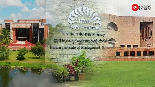 top iim successful  india