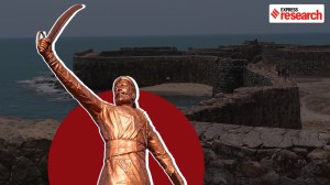 Sindhudurg, the Maratha fort that cemented Shivaji Maharaj’s naval dominance