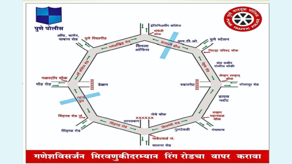 Schematic map of the temporary ring road 