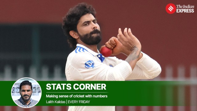 Ravindra Jadeja is the fastest Indian to complete the 3000 Test runs-300 wickets double. (Sportzpics)