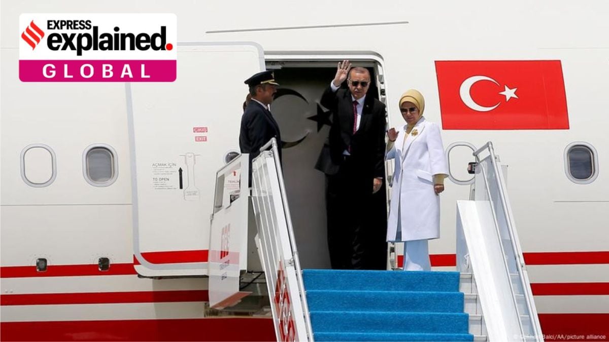 Turkey Erdogan Brics