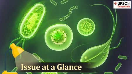 UPSC Issue at a Glance | Antimicrobial Resistance and India: 4 Key Questions You Must Know for Prelims and Mains