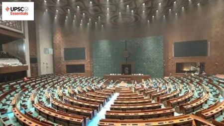 UPSC Daily subject-wise quiz | Polity and Governance (Week 78)