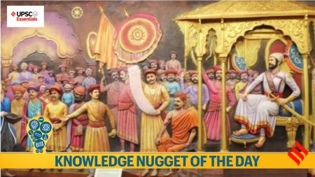 Knowledge nugget of the day: Chhatrapati Shivaji