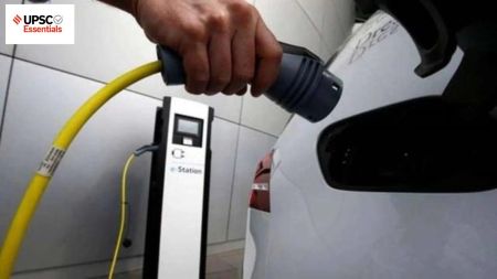 UPSC Daily subject-wise quiz : Economy (Week 75)