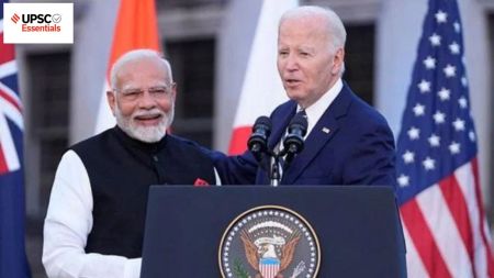 UPSC Daily subject-wise quiz : International Relations (Week 77)