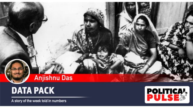 Census enumerator asking details from Jhuggi Dewellers of Gulabi Bagh. (Express archive photo by RL Chopra)