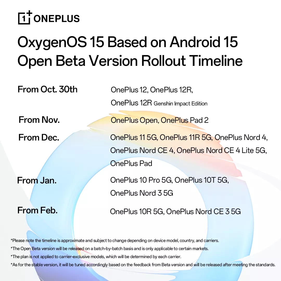 The last phones to get the OxygenOS 15 beta will be the OnePlus 10 series.