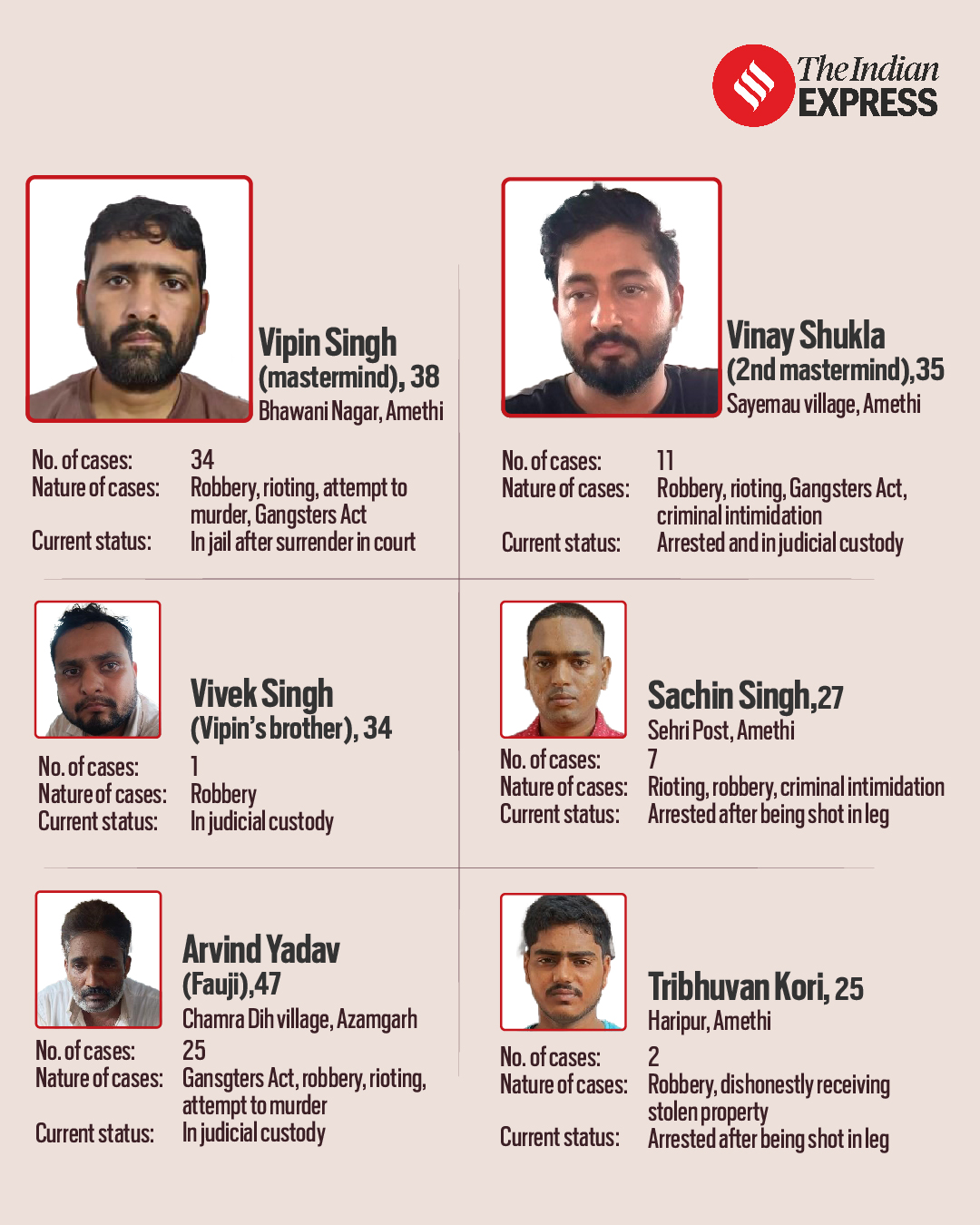 All about the gang-01