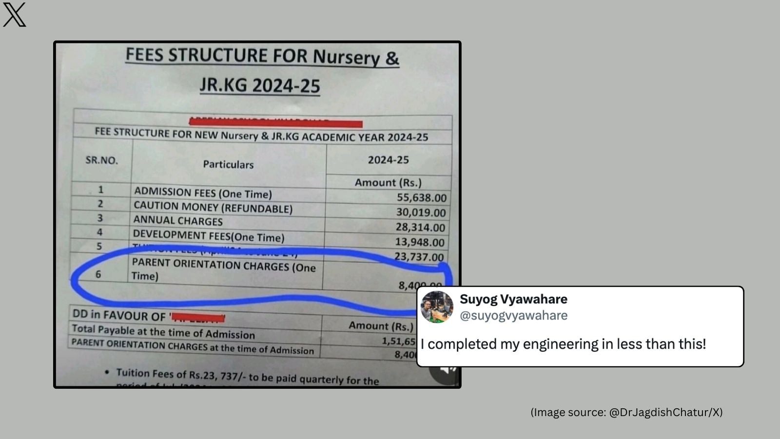 Rs 55,600 admission fee, Rs 8,400 ‘parent orientation charges’ at nursey school sparks chatter: ‘Are they making scientists in nursery?’