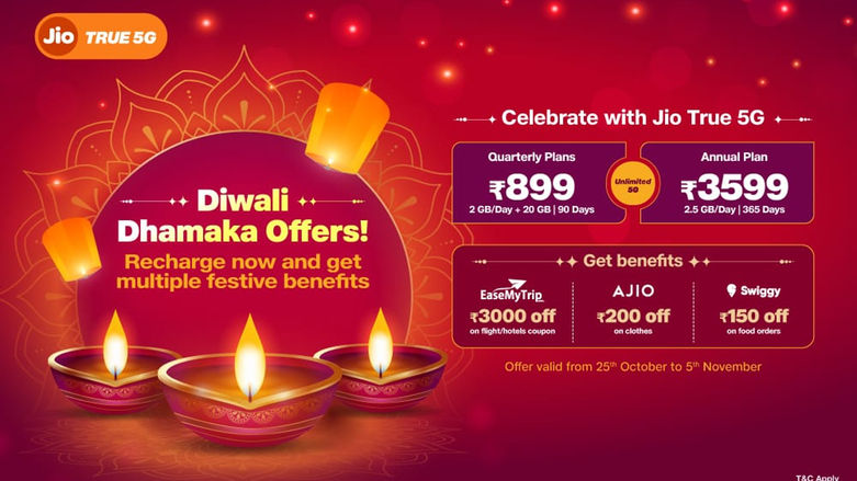 The connection    is valid connected  Rs 899 and Rs 3,599 prepaid plans.