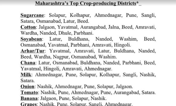 farm distress, Maharashtra poll issues, Maharashtra elections 2024, sugarcane, jowar, horticulture, drought, bumper harvests, price fluctuations, farm incomes, Marathwada region, fodder camps, Indian express news