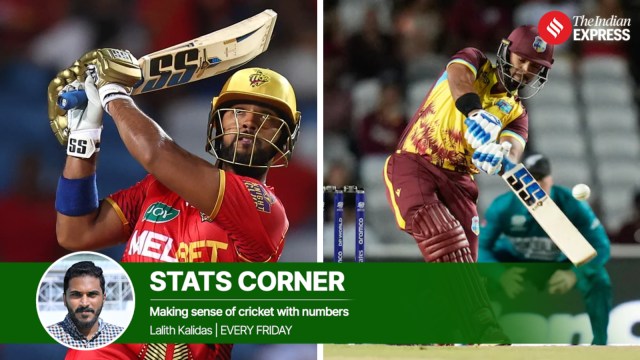 Nicholas Pooran's 2024 T20 aggregate will be labelled in the record books for no batter has had a greater run in a T20 calendar year. (CPL/AP)