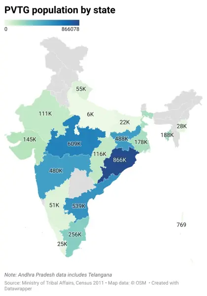  Particularly Vulnerable Tribal Groups (PVTGs)