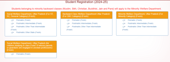 UP Scholarship 2024-25: Eligibility, application process &amp; dates—All you need to know