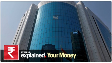 SEBI, SEBI measures, equity index derivatives, Securities and Exchange Board of India, contract size, holding periods, SEBI regulation