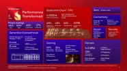 Qualcomm Unveils Snapdragon 8 Elite With World s Fastest Mobile CPU
