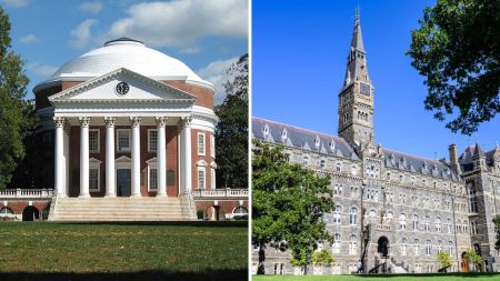Georgetown vs University of Virginia: Which Political Science suits you better