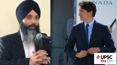 Why principle of reciprocity in international law and recent India-Canada standoff is relevant to the UPSC Exam? What significance do topics like communal violence, Adverse events of special interest, inclusive institutional framework and extractive institutional framework have for both the preliminary and main exams? You can learn more by reading the Indian Express UPSC Key for October 15, 2024