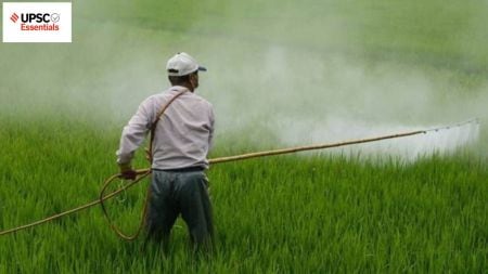 UPSC Mains answer practice — GS 3 (Week 71)