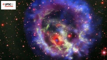 UPSC Daily subject-wise quiz : Environment, Geography, Sci-Tech (Week 78)