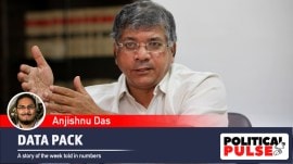 maharashtra SC reserved seats