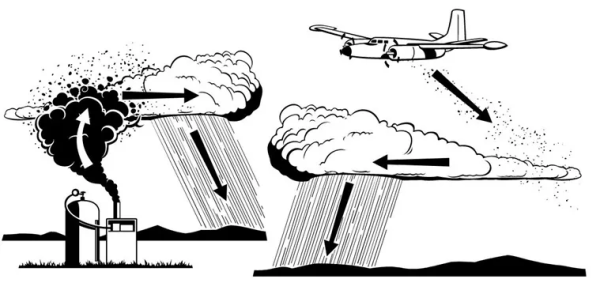 Knowledge Nugget: Graded Response Action Plan (GRAP)