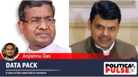 Jharkhand BJP president Babulal Marandi and Maharashtra Deputy Chief Minister Devendra Fadnavis.