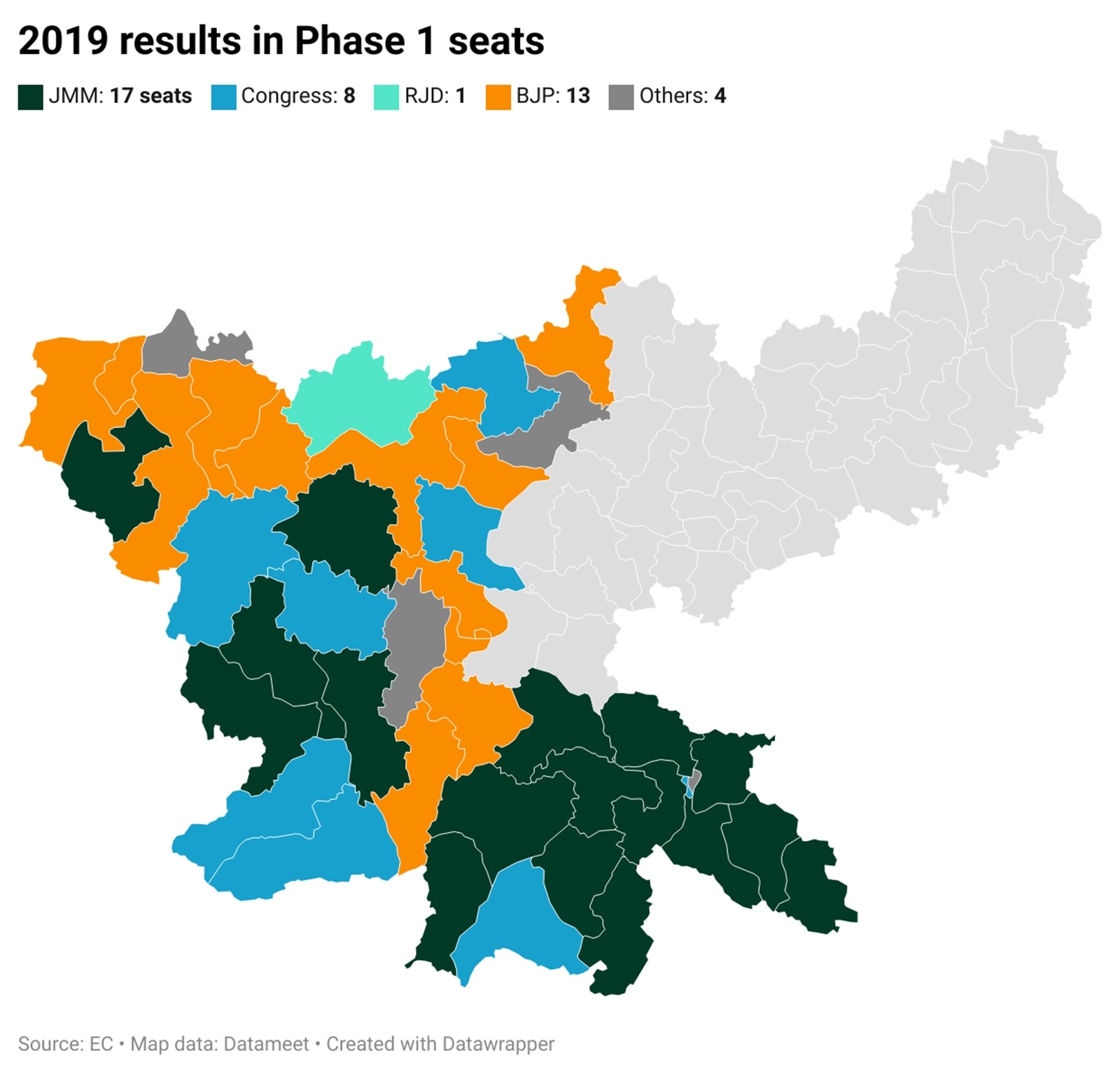 Jharkhand assembly elections