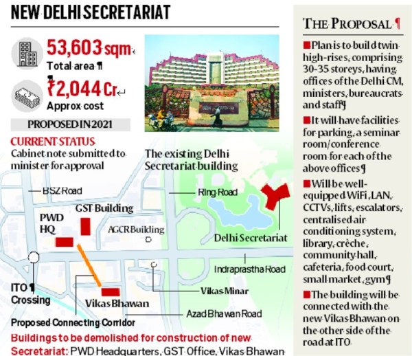 New Delhi Secretariat project back on table: Twin towers, connected by ...