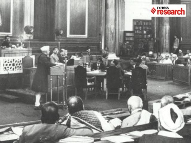 constituent assembly